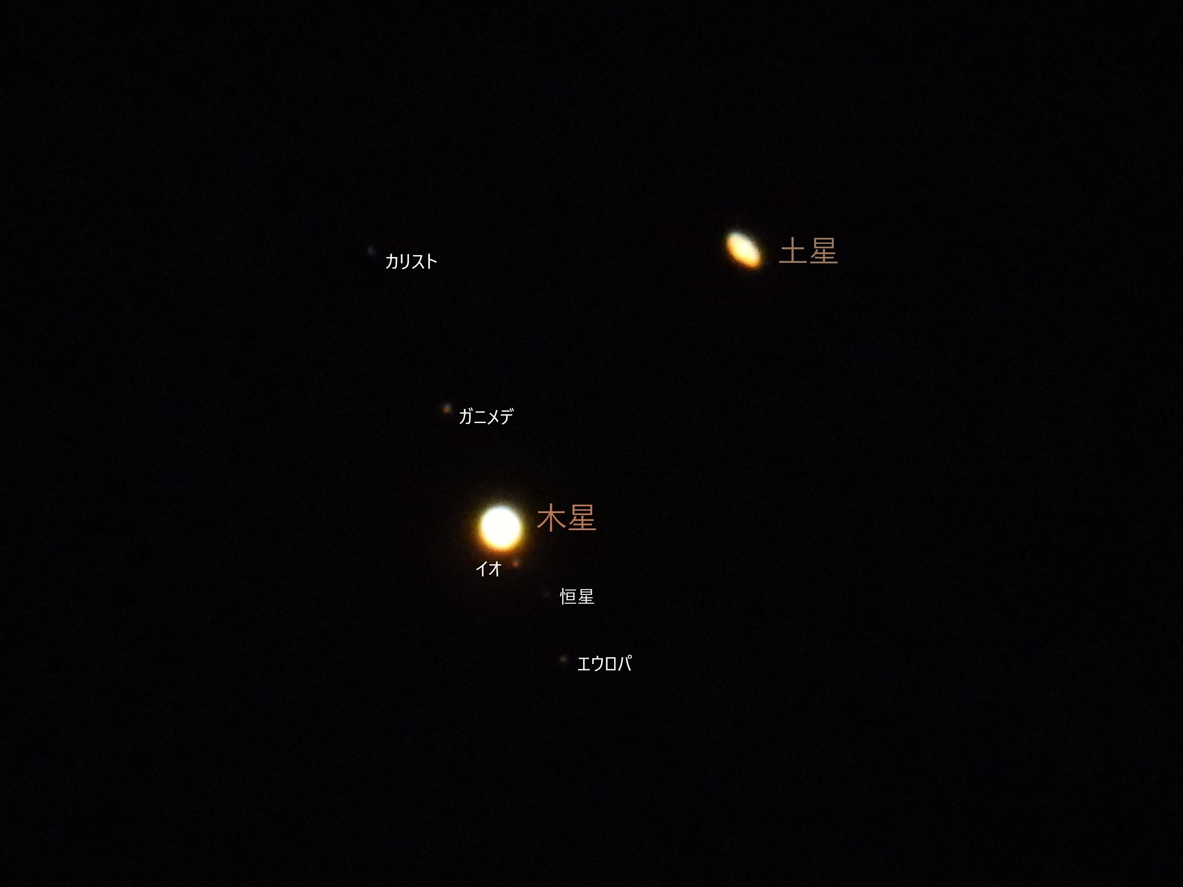 木星と土星
